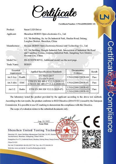 CE-RED WiZ Driver