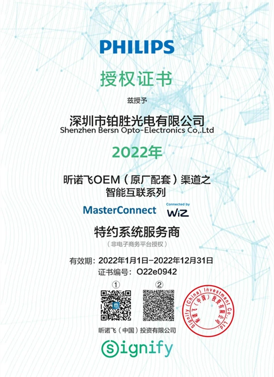 Signify OEM Partner-Connected by WiZ 2022